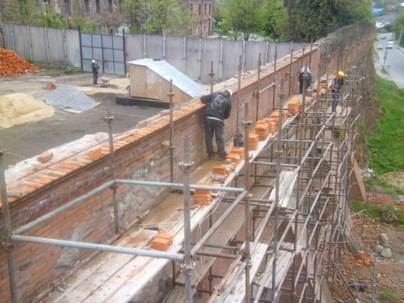 Renowacja i rewaloryzacja murów klasztoru w Berdyczowie, Instytut POLONIKA